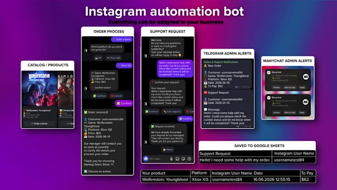 create an instagram shop bot with manychat and google sheets