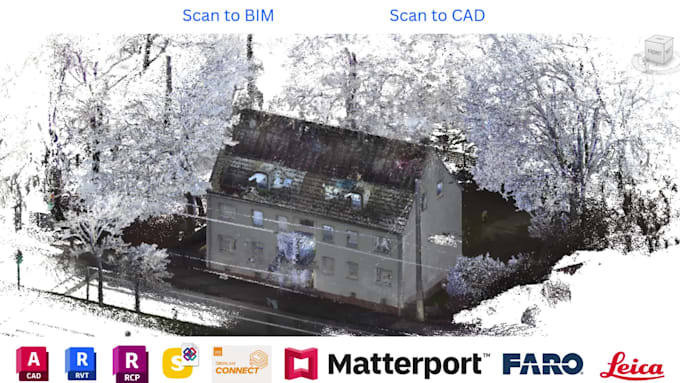 do scan to bim and point cloud to revit model