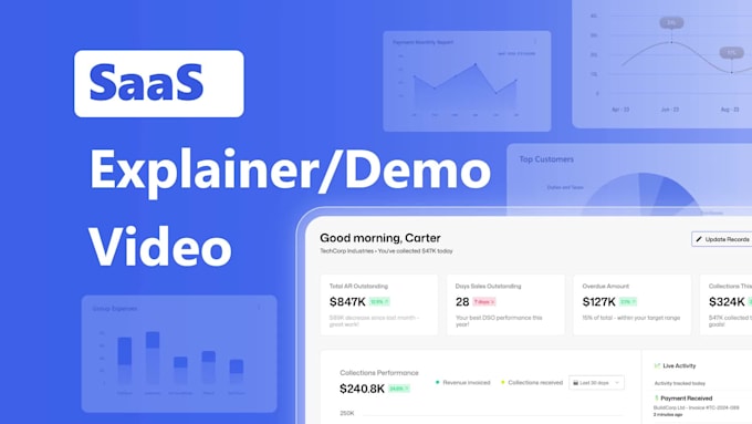 do saas explainer video, saas demo video for saas product
