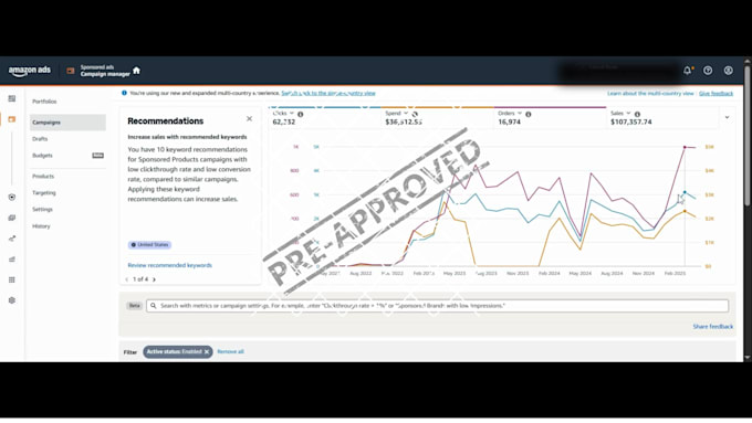 be amazon PPC expert, virtual assistant , PPC consultant, amazon PPC marketing