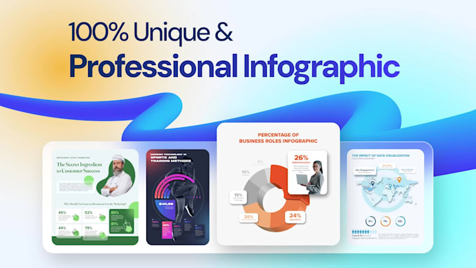 design custom business charts, flowcharts, and diagrams