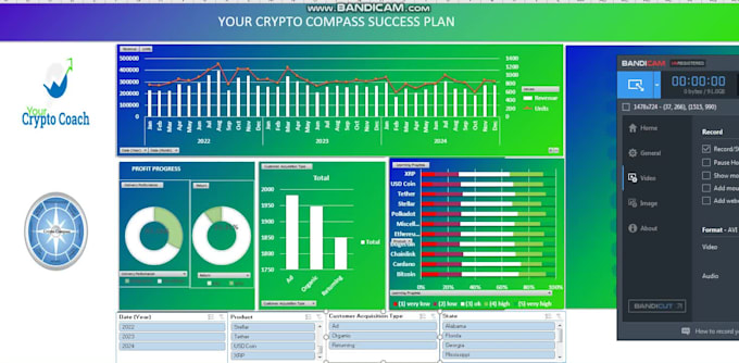 expert marketing and sales data analysis and reporting services