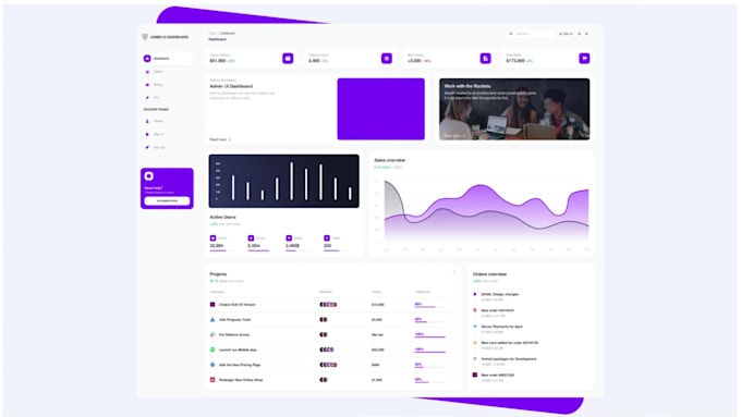 Do dashborad ui ux design, admin panel by Milzor199 | Fiverr
