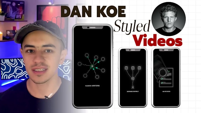 produce premium dan koe style animations that actually convert