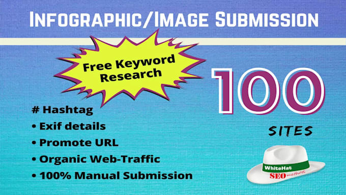do manual infographic or image submission on 70 sites