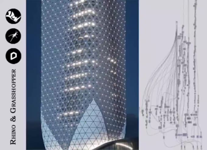 create parametric 3d models and renderings in rhino and grasshopper