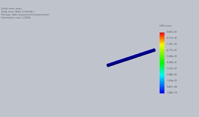 do structural analysis of mechanical design