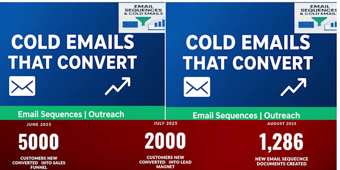 write high converting email sequences and cold emails