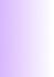 making a professional dashboard now