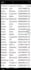generate exclusive final expense, medicare and aca leads with high conversation