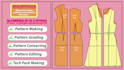 sewing pattern making for fashion design