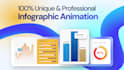 create engaging chart animation and data visualization for explainer videos