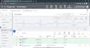 set up and manage your google ads PPC campaign