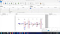 simulate processes using anylogic, witness and promodel