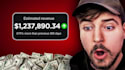 automate your youtube channel and create cashcow videos