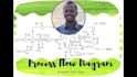 design professional process flow diagram
