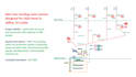 design fire system for your building in professional level