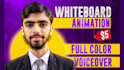 create a whiteboard animations video, whiteboard video, hand drawn animation