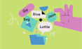 create lottie, rive animations