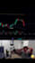 create forex trading reels and youtube shorts from live