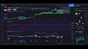 teach you stock market technical analysis trading lessons
