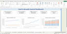 build a cash flow forecast, financial model, or budget model for your business