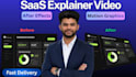 create a professional saas explainer and product demo video
