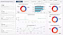 be your data visualization, power bi expert