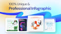 design custom business charts, flowcharts, and diagrams
