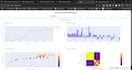 do data analysis and visualization in python jupyter notebook