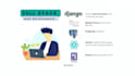 be your fullstack python django ai ml, react developer
