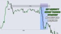 teach you a profitable forex trading strategy