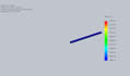 do structural analysis of mechanical design