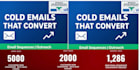 write high converting email sequences and cold emails