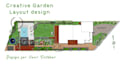 be your garden designer to create a unique and functional garden layout for you