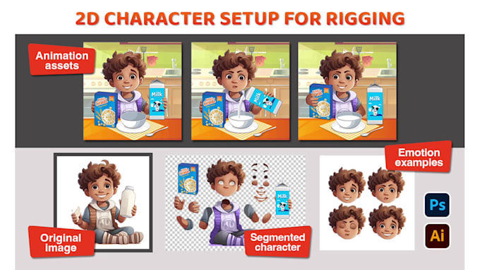 preparation for rigging your 2d character for animation
