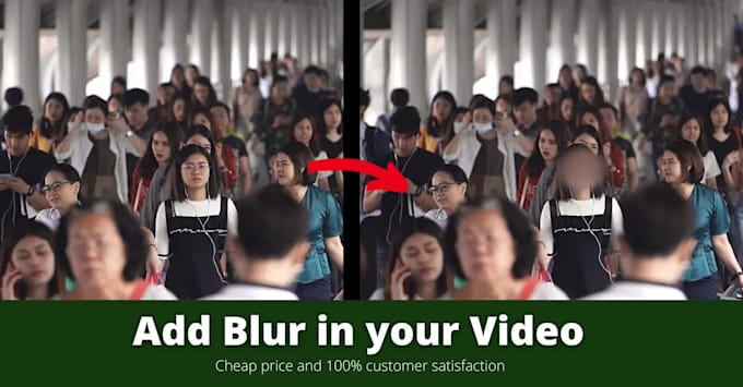 blur faces and any otherthings in your video