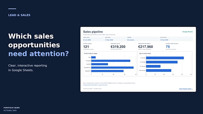 build a sales pipeline dashboard in google sheets