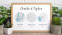 design a set of couple map poster for the first met, anniversary, wedding gift