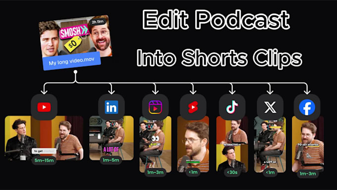 create short podcast clips for social media