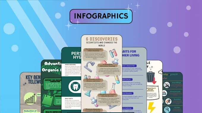 design a unique and creative infographic for your business