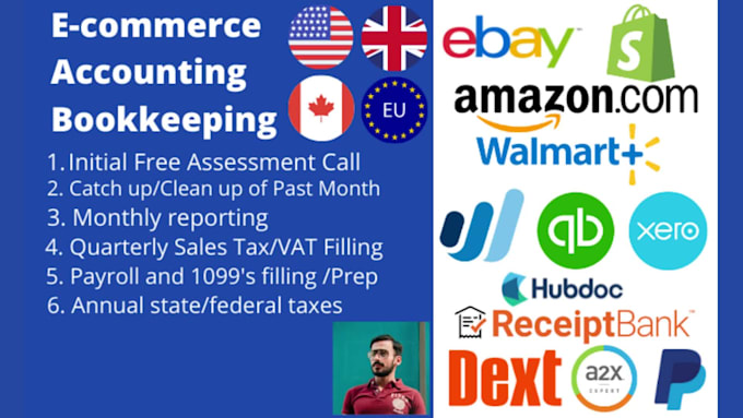 do bookkeeping for ecommerce amazon fba, ebay, shopify, walmart on quickbooks