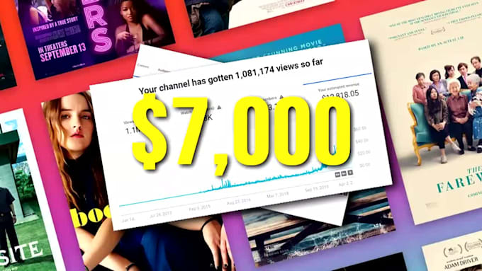 create money making movie recaps or summary without copywrite strikes
