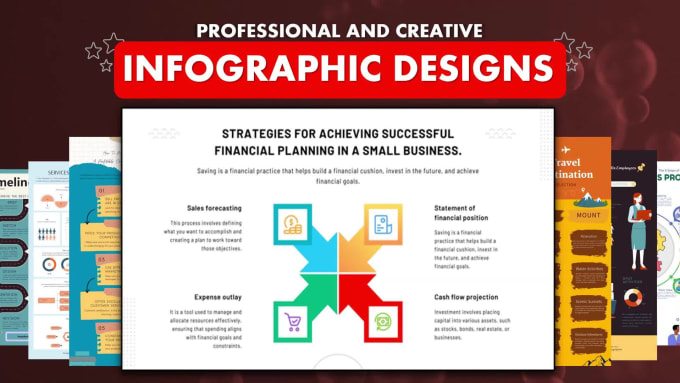 Design professional and creative infographics by Designbytte | Fiverr