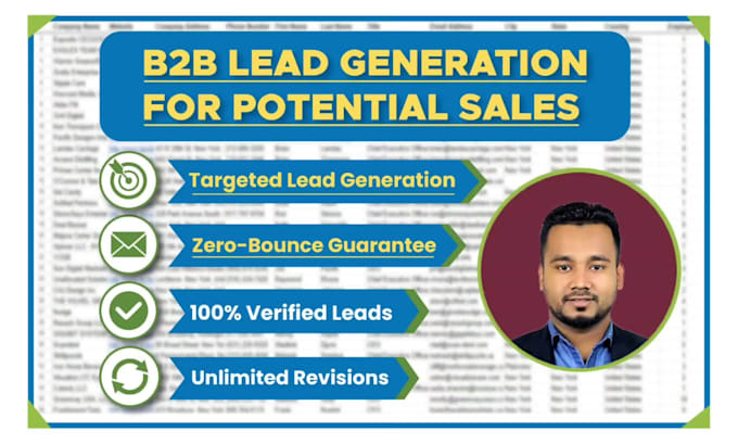 do b2b lead generation, business leads by using linkedin