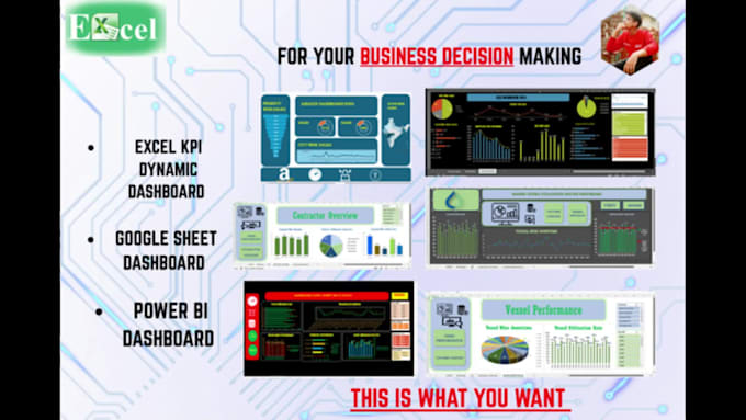 create an custom dashboard in excel and power bi fully automatic