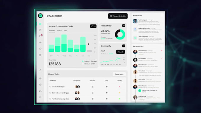 do saas product explainer video app demo saas promo saas software startup video