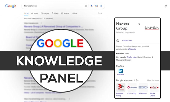 Create and verify google knowledge panel or knowledge graph for your ...