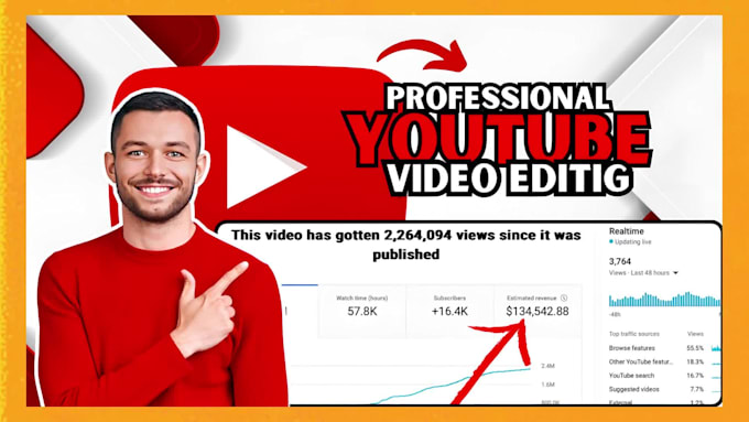 do professional youtube video editing