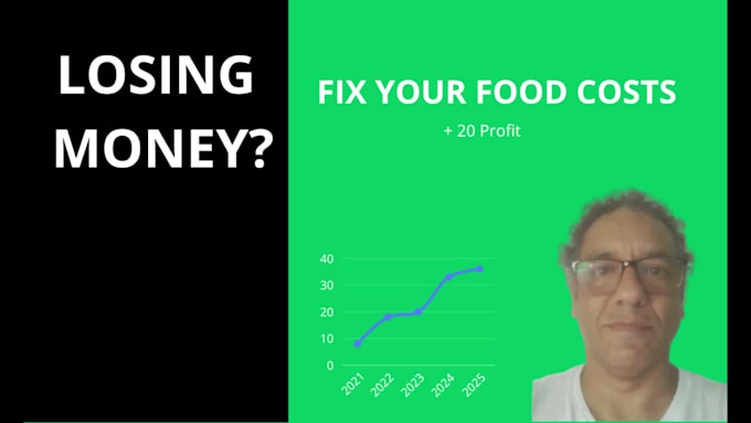 reduce your restaurant food costs and improve menu pricing